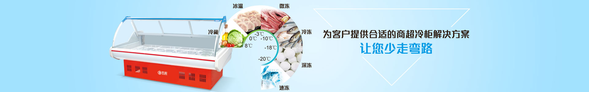 为客户提供合适的商超冷柜解决方案，让您少走弯路